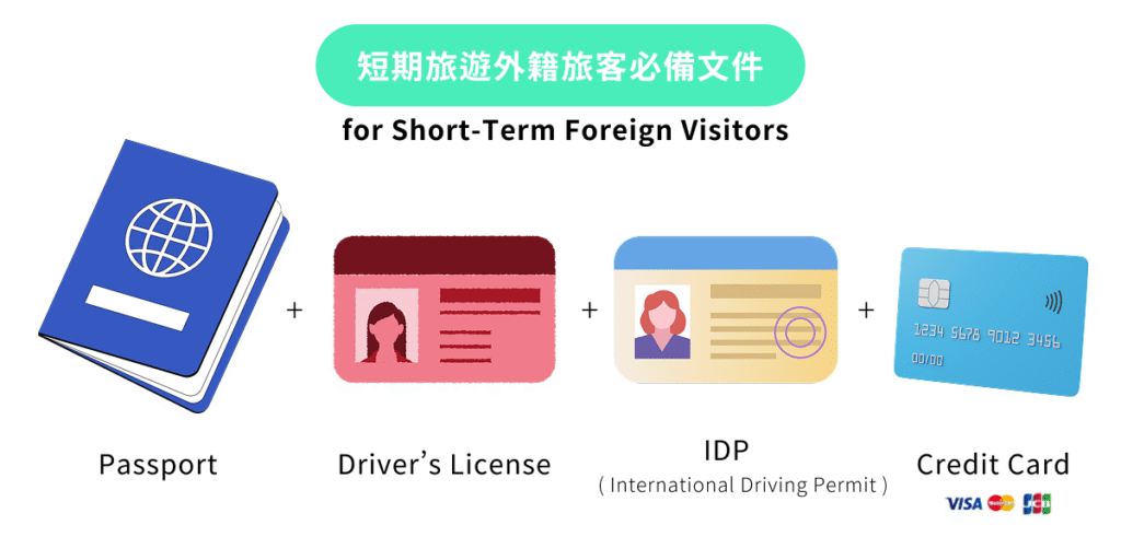 短期旅遊外籍旅客租車必備文件有護照、駕照、國際駕照、信用卡