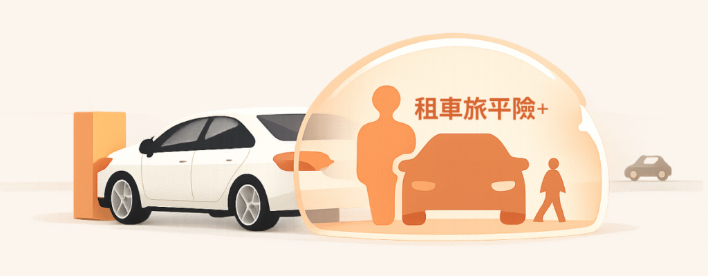 租車旅平險